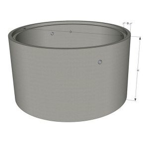 Кільця поглиблювальні